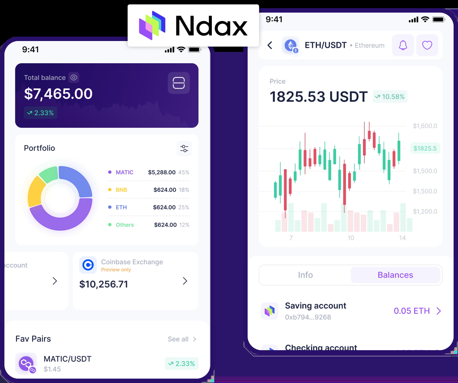 An Enterprise Crypto Suite for Secure Trading