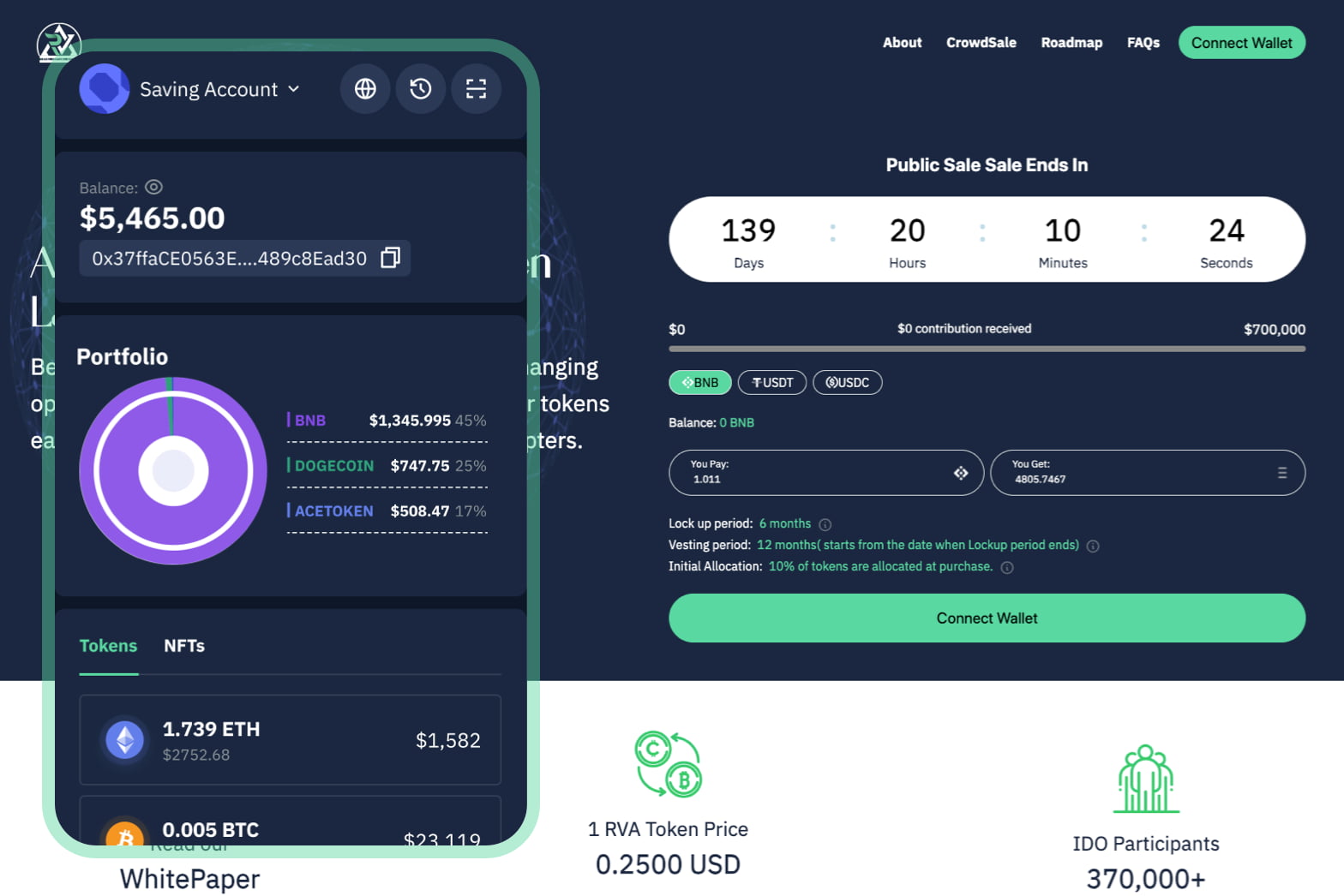 A Compliant Blockchain Platform for Real Estate Tokenization