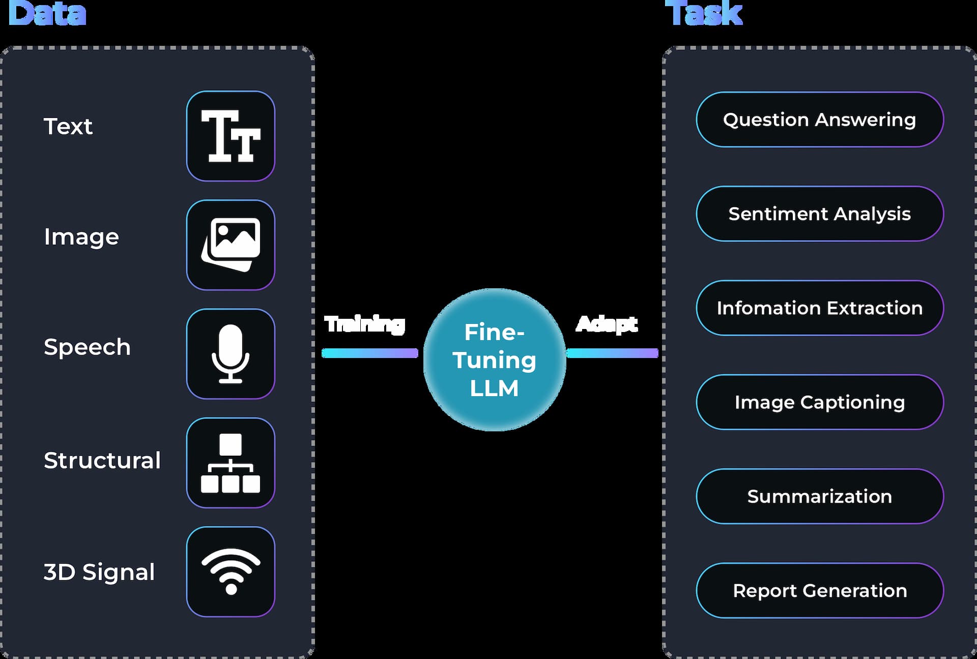 Large Language Model Development Company