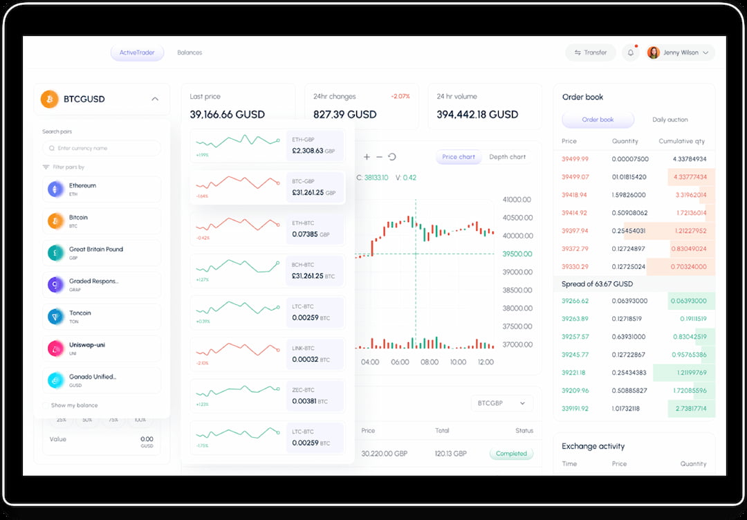 An All-Inclusive Admin Dashboard