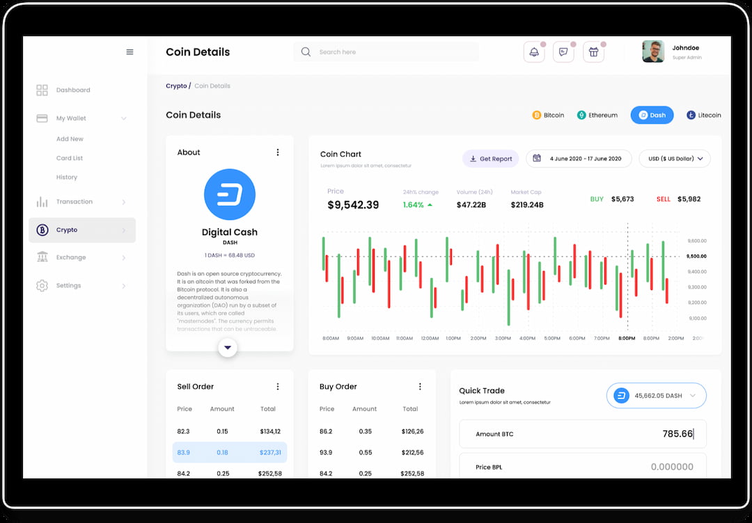 Scalable Wallet Features for Business Growth