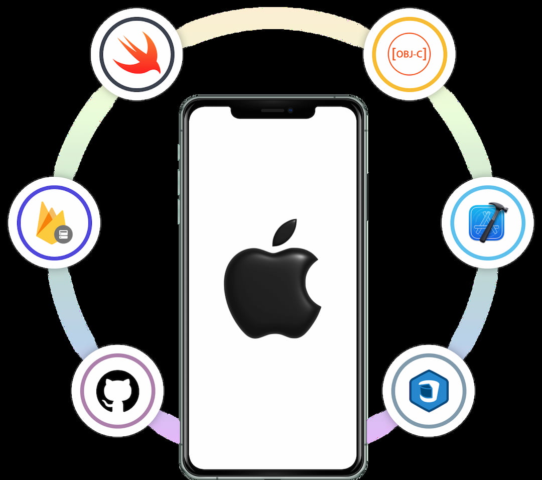 iOS App Development: Tailored Mobile Solutions for Business Growth