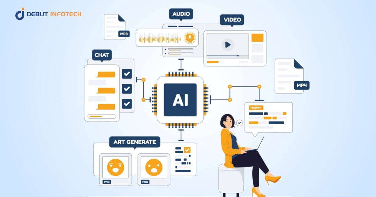 Mastering AI-Powered Content Creation: Your Ultimate Guide