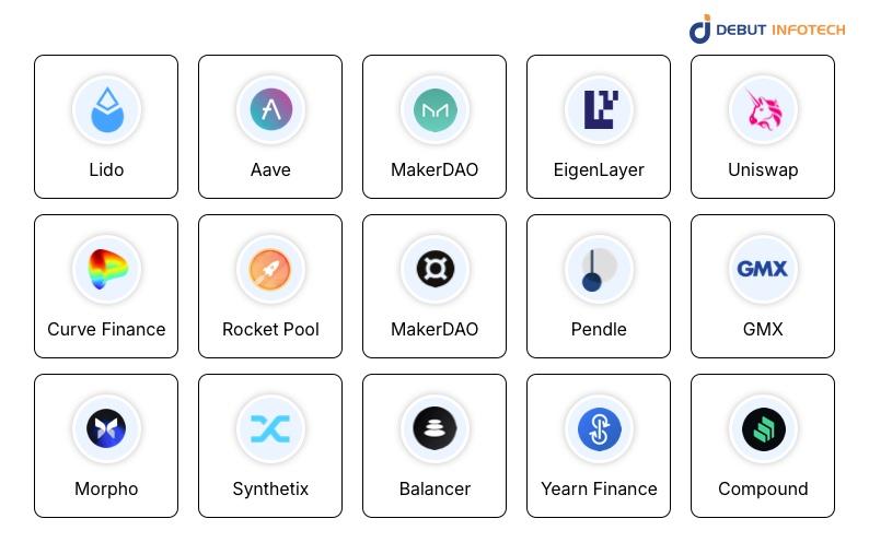 Top 15 DeFi Protocols in 2026 (Ranked by TVL & Innovation)