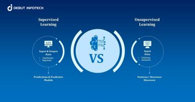 The Basics of Supervised vs. Unsupervised Learning in ML Models