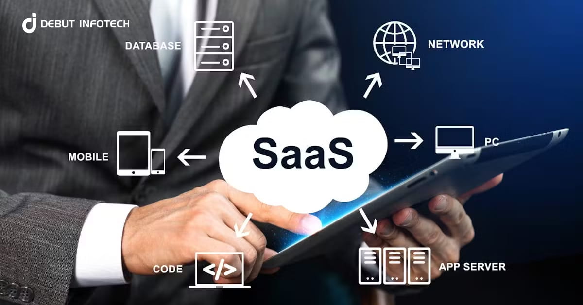 Top Leading SaaS Development Companies to Watch in 2026