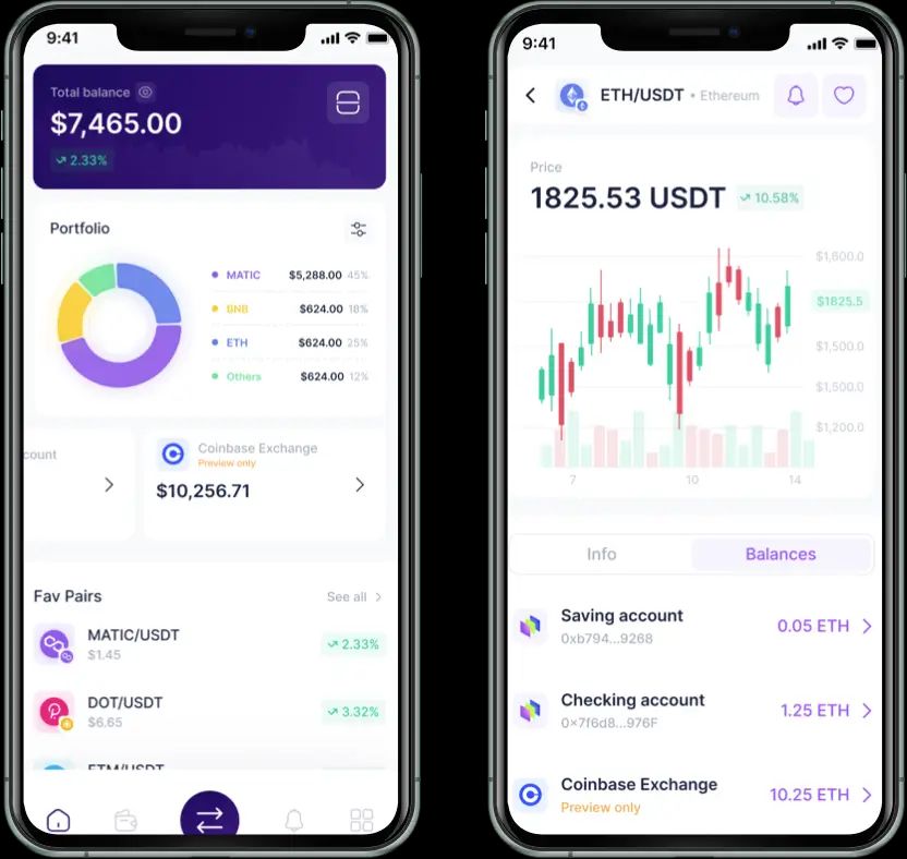 NDAX Web3 Wallet