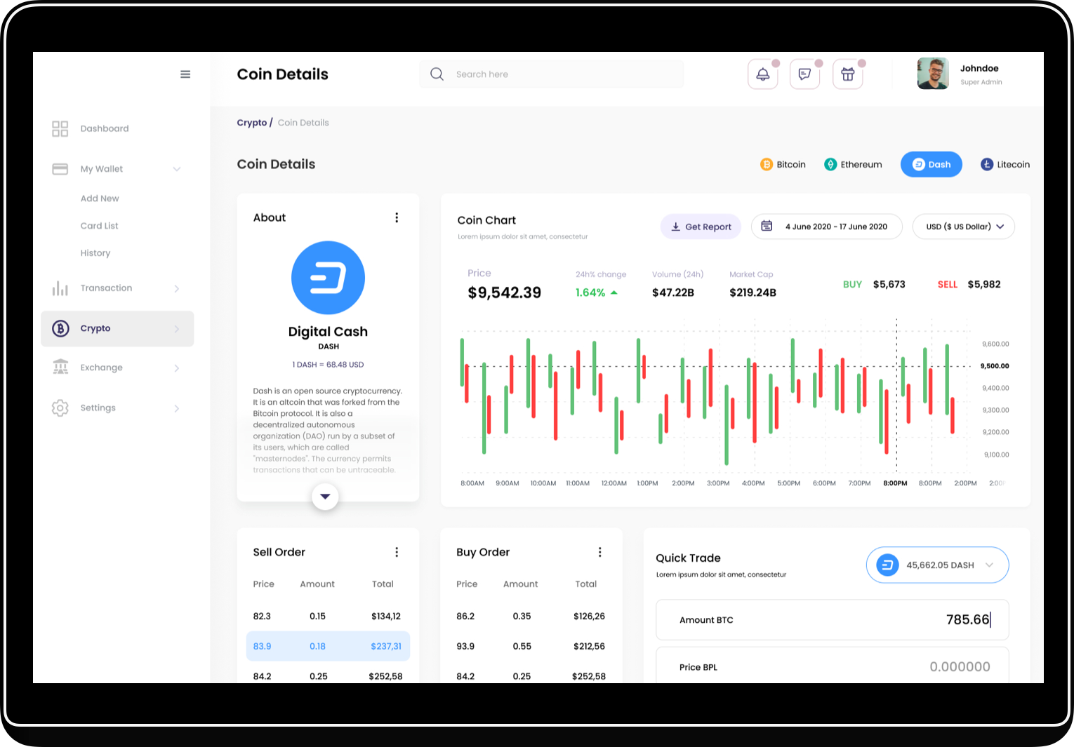 Scalable Wallet Features for Business Growth