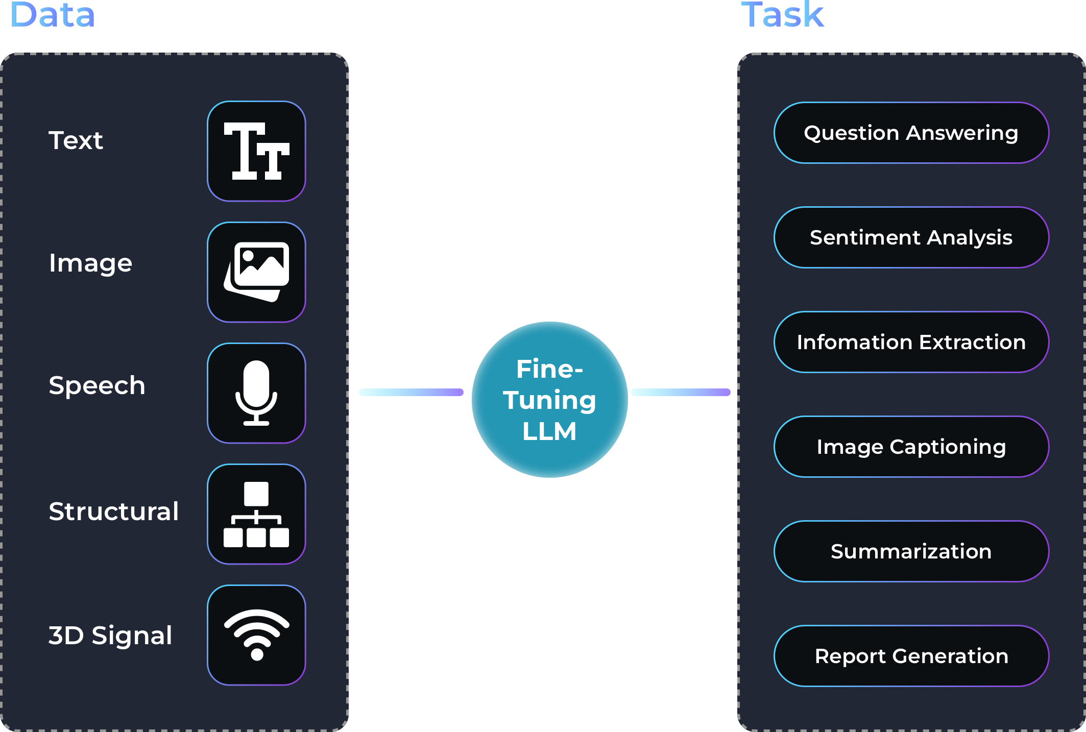 Large Language Model Development Company